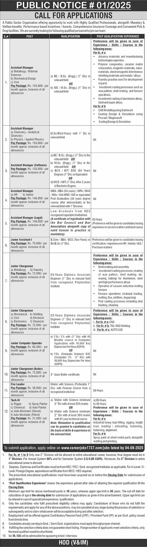 Jobs in Public Sector Organization Islamabad